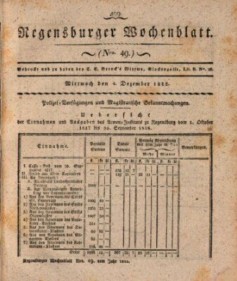 Regensburger Wochenblatt Mittwoch 4. Dezember 1822