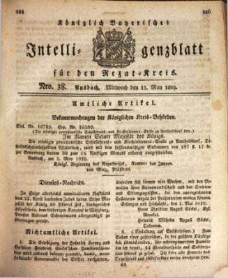 Königlich Bayerisches Intelligenzblatt für den Rezat-Kreis (Ansbacher Intelligenz-Zeitung) Mittwoch 13. Mai 1829