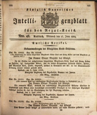 Königlich Bayerisches Intelligenzblatt für den Rezat-Kreis (Ansbacher Intelligenz-Zeitung) Mittwoch 17. Juni 1829