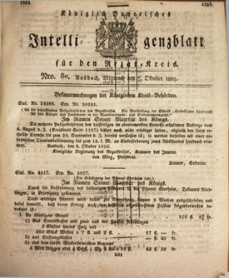 Königlich Bayerisches Intelligenzblatt für den Rezat-Kreis (Ansbacher Intelligenz-Zeitung) Mittwoch 7. Oktober 1829