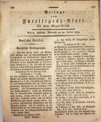 Königlich Bayerisches Intelligenzblatt für den Rezat-Kreis (Ansbacher Intelligenz-Zeitung) Mittwoch 28. Januar 1829