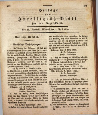 Königlich Bayerisches Intelligenzblatt für den Rezat-Kreis (Ansbacher Intelligenz-Zeitung) Mittwoch 1. April 1829