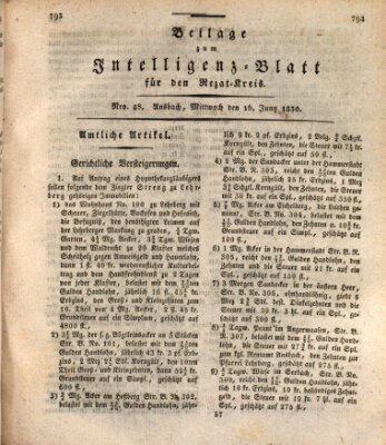 Königlich Bayerisches Intelligenzblatt für den Rezat-Kreis (Ansbacher Intelligenz-Zeitung) Mittwoch 16. Juni 1830