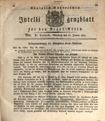 Königlich Bayerisches Intelligenzblatt für den Rezat-Kreis (Ansbacher Intelligenz-Zeitung) Mittwoch 11. Januar 1832