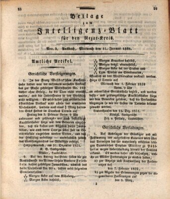 Königlich Bayerisches Intelligenzblatt für den Rezat-Kreis (Ansbacher Intelligenz-Zeitung) Mittwoch 11. Januar 1832