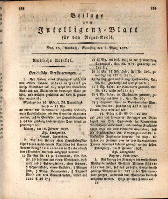 Königlich Bayerisches Intelligenzblatt für den Rezat-Kreis (Ansbacher Intelligenz-Zeitung) Samstag 3. März 1832