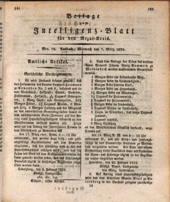 Königlich Bayerisches Intelligenzblatt für den Rezat-Kreis (Ansbacher Intelligenz-Zeitung) Mittwoch 7. März 1832