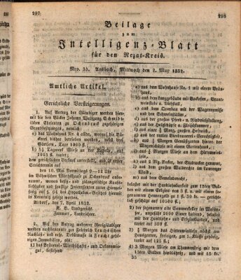 Königlich Bayerisches Intelligenzblatt für den Rezat-Kreis (Ansbacher Intelligenz-Zeitung) Mittwoch 2. Mai 1832