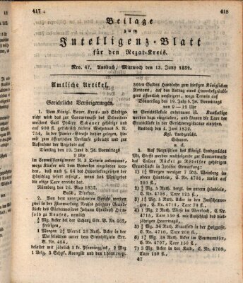 Königlich Bayerisches Intelligenzblatt für den Rezat-Kreis (Ansbacher Intelligenz-Zeitung) Mittwoch 13. Juni 1832