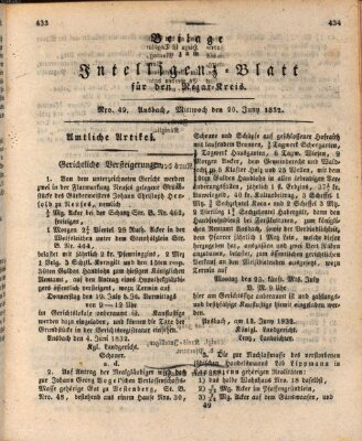 Königlich Bayerisches Intelligenzblatt für den Rezat-Kreis (Ansbacher Intelligenz-Zeitung) Mittwoch 20. Juni 1832