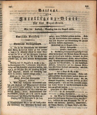 Königlich Bayerisches Intelligenzblatt für den Rezat-Kreis (Ansbacher Intelligenz-Zeitung) Samstag 11. August 1832