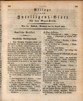 Königlich Bayerisches Intelligenzblatt für den Rezat-Kreis (Ansbacher Intelligenz-Zeitung) Mittwoch 15. August 1832