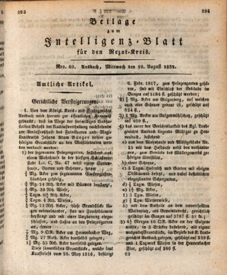 Königlich Bayerisches Intelligenzblatt für den Rezat-Kreis (Ansbacher Intelligenz-Zeitung) Mittwoch 29. August 1832