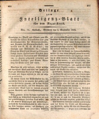 Königlich Bayerisches Intelligenzblatt für den Rezat-Kreis (Ansbacher Intelligenz-Zeitung) Mittwoch 4. September 1833