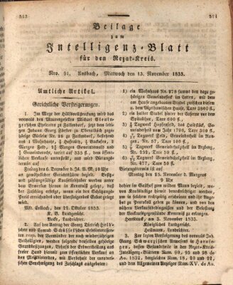 Königlich Bayerisches Intelligenzblatt für den Rezat-Kreis (Ansbacher Intelligenz-Zeitung) Mittwoch 13. November 1833