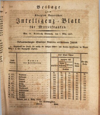 Königlich Bayerisches Intelligenzblatt für Mittelfranken (Ansbacher Intelligenz-Zeitung) Mittwoch 7. März 1838