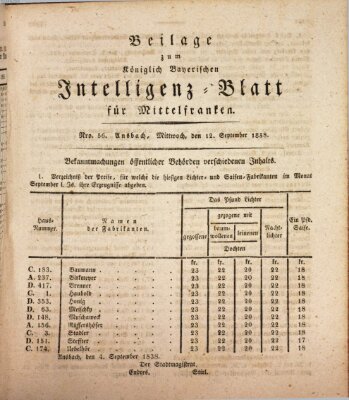 Königlich Bayerisches Intelligenzblatt für Mittelfranken (Ansbacher Intelligenz-Zeitung) Mittwoch 12. September 1838