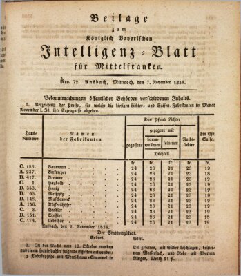 Königlich Bayerisches Intelligenzblatt für Mittelfranken (Ansbacher Intelligenz-Zeitung) Mittwoch 7. November 1838