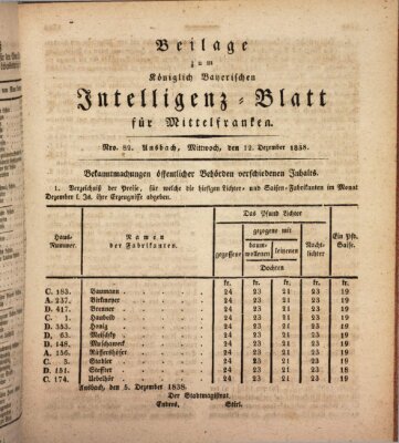 Königlich Bayerisches Intelligenzblatt für Mittelfranken (Ansbacher Intelligenz-Zeitung) Mittwoch 12. Dezember 1838