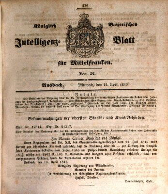 Königlich Bayerisches Intelligenzblatt für Mittelfranken (Ansbacher Intelligenz-Zeitung) Mittwoch 22. April 1840