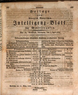 Königlich Bayerisches Intelligenzblatt für Mittelfranken (Ansbacher Intelligenz-Zeitung) Mittwoch 8. April 1840