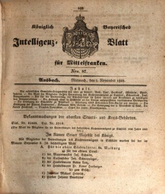 Königlich Bayerisches Intelligenzblatt für Mittelfranken (Ansbacher Intelligenz-Zeitung) Mittwoch 2. November 1842