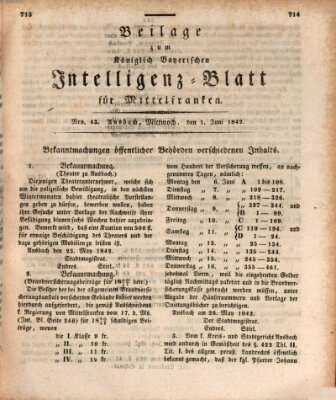 Königlich Bayerisches Intelligenzblatt für Mittelfranken (Ansbacher Intelligenz-Zeitung) Mittwoch 1. Juni 1842