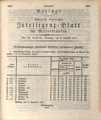 Königlich Bayerisches Intelligenzblatt für Mittelfranken (Ansbacher Intelligenz-Zeitung) Samstag 10. Dezember 1842