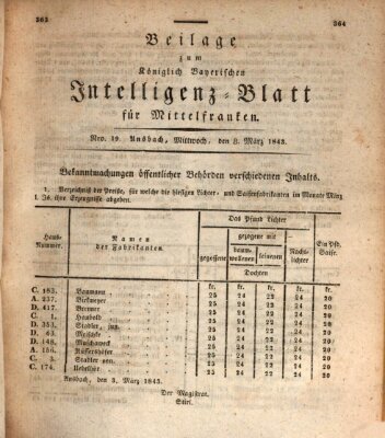 Königlich Bayerisches Intelligenzblatt für Mittelfranken (Ansbacher Intelligenz-Zeitung) Mittwoch 8. März 1843