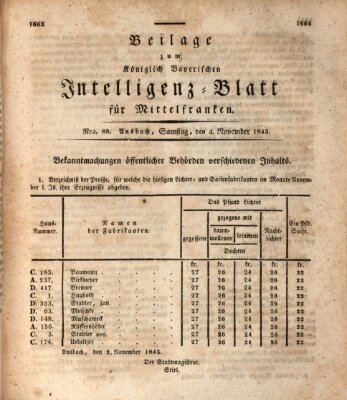 Königlich Bayerisches Intelligenzblatt für Mittelfranken (Ansbacher Intelligenz-Zeitung) Samstag 4. November 1843