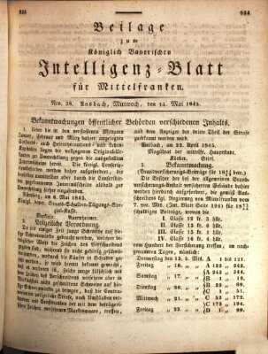 Königlich Bayerisches Intelligenzblatt für Mittelfranken (Ansbacher Intelligenz-Zeitung) Mittwoch 14. Mai 1845