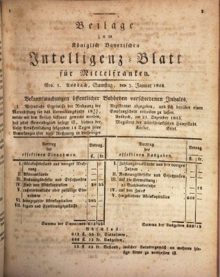 Königlich Bayerisches Intelligenzblatt für Mittelfranken (Ansbacher Intelligenz-Zeitung) Samstag 3. Januar 1846