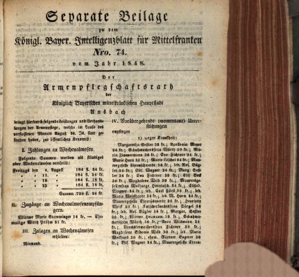 Königlich Bayerisches Intelligenzblatt für Mittelfranken (Ansbacher Intelligenz-Zeitung) Samstag 16. September 1848