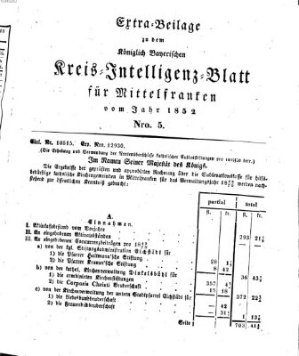 Königlich Bayerisches Intelligenzblatt für Mittelfranken (Ansbacher Intelligenz-Zeitung) Samstag 17. Januar 1852