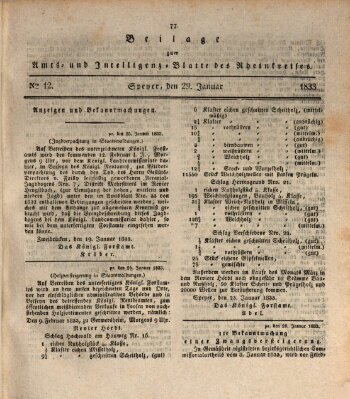 Amts- und Intelligenzblatt des Königlich Bayerischen Rheinkreises (Königlich bayerisches Amts- und Intelligenzblatt für die Pfalz) Dienstag 29. Januar 1833