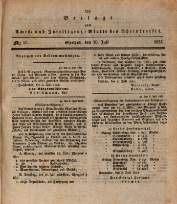 Amts- und Intelligenzblatt des Königlich Bayerischen Rheinkreises (Königlich bayerisches Amts- und Intelligenzblatt für die Pfalz) Mittwoch 10. Juli 1833