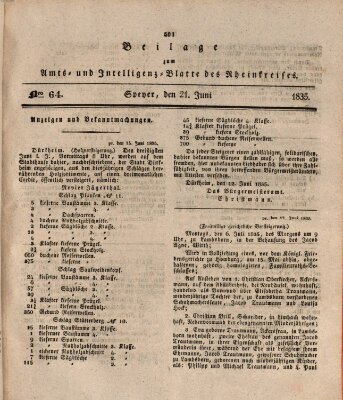 Amts- und Intelligenzblatt des Königlich Bayerischen Rheinkreises (Königlich bayerisches Amts- und Intelligenzblatt für die Pfalz) Sonntag 21. Juni 1835