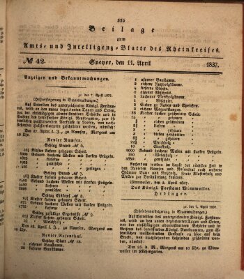 Amts- und Intelligenzblatt des Königlich Bayerischen Rheinkreises (Königlich bayerisches Amts- und Intelligenzblatt für die Pfalz) Dienstag 11. April 1837