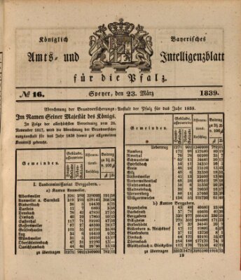 Königlich bayerisches Amts- und Intelligenzblatt für die Pfalz Samstag 23. März 1839