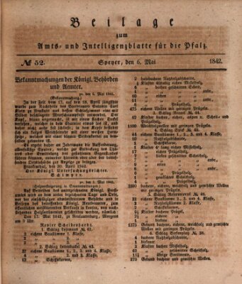 Königlich bayerisches Amts- und Intelligenzblatt für die Pfalz Freitag 6. Mai 1842