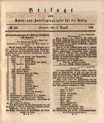 Königlich bayerisches Amts- und Intelligenzblatt für die Pfalz Samstag 13. August 1842