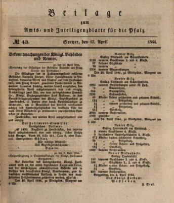 Königlich bayerisches Amts- und Intelligenzblatt für die Pfalz Freitag 12. April 1844