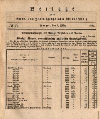 Königlich bayerisches Amts- und Intelligenzblatt für die Pfalz Samstag 8. März 1845