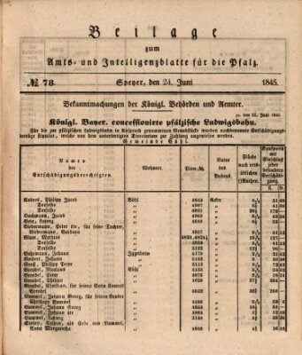 Königlich bayerisches Amts- und Intelligenzblatt für die Pfalz Dienstag 24. Juni 1845