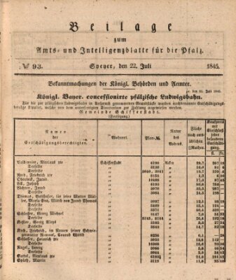 Königlich bayerisches Amts- und Intelligenzblatt für die Pfalz Dienstag 22. Juli 1845