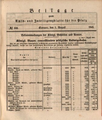 Königlich bayerisches Amts- und Intelligenzblatt für die Pfalz Freitag 1. August 1845