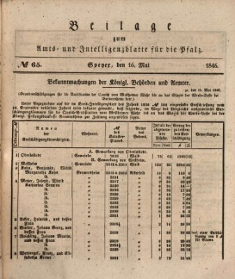 Königlich bayerisches Amts- und Intelligenzblatt für die Pfalz Samstag 16. Mai 1846