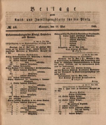 Königlich bayerisches Amts- und Intelligenzblatt für die Pfalz Freitag 19. Mai 1848