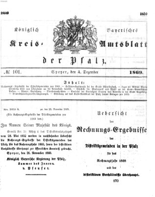 Königlich-bayerisches Kreis-Amtsblatt der Pfalz (Königlich bayerisches Amts- und Intelligenzblatt für die Pfalz) Samstag 4. Dezember 1869