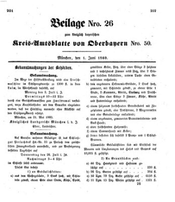 Königlich-bayerisches Kreis-Amtsblatt von Oberbayern (Münchner Intelligenzblatt) Freitag 1. Juni 1860